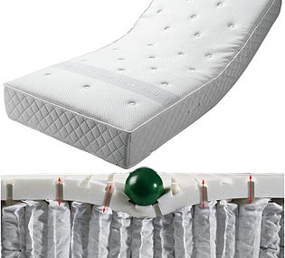 تشک فنری منفصل(perfect rest)